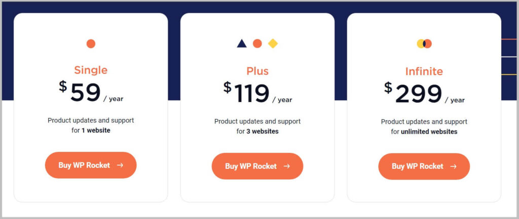 New WP Rocket pricing