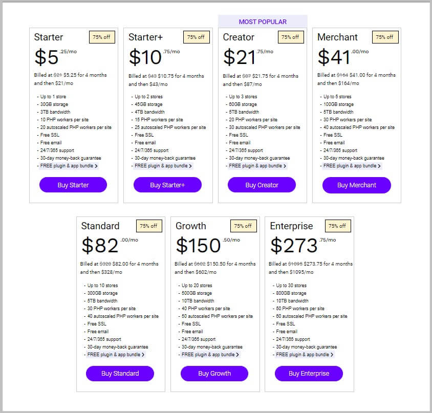 Nexcess Managed Woocommerce hosting Black Friday plans 2023