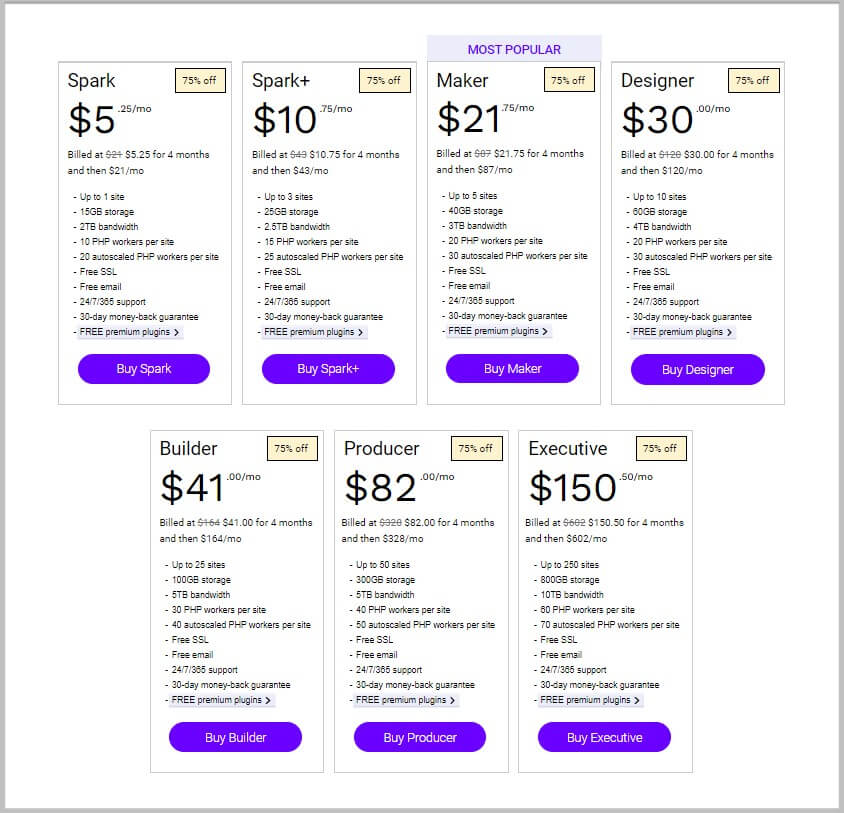 Nexcess Managed WordPress Hosting Black Friday plans 2023
