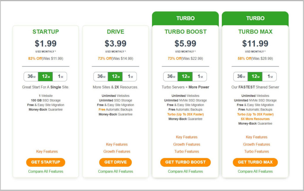 A2 Hosting shared hosting plans on Black Friday 2023