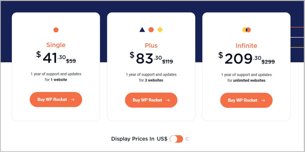 WP Rocket Black Friday Sale 2025- 30% Discount 14 WP Rocket Black Friday 2023 plans