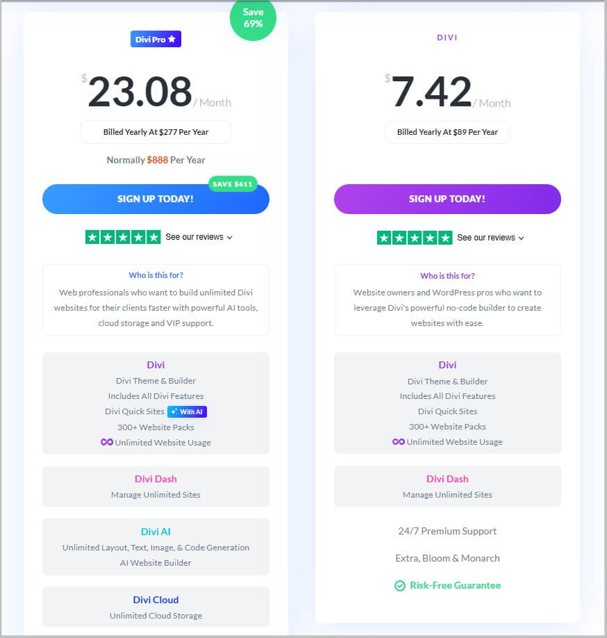 Elegant Themes Sale 2026- Get 72% Discount 7 Elegant Themes annual plans on discount