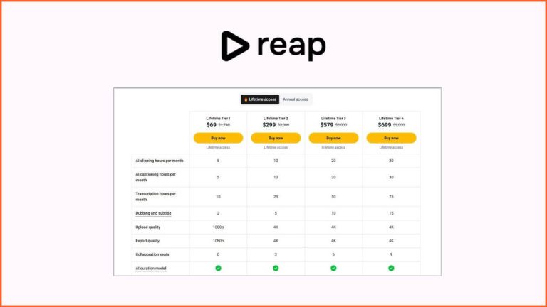 Reap Lifetime Deal 2025- 96% Discount