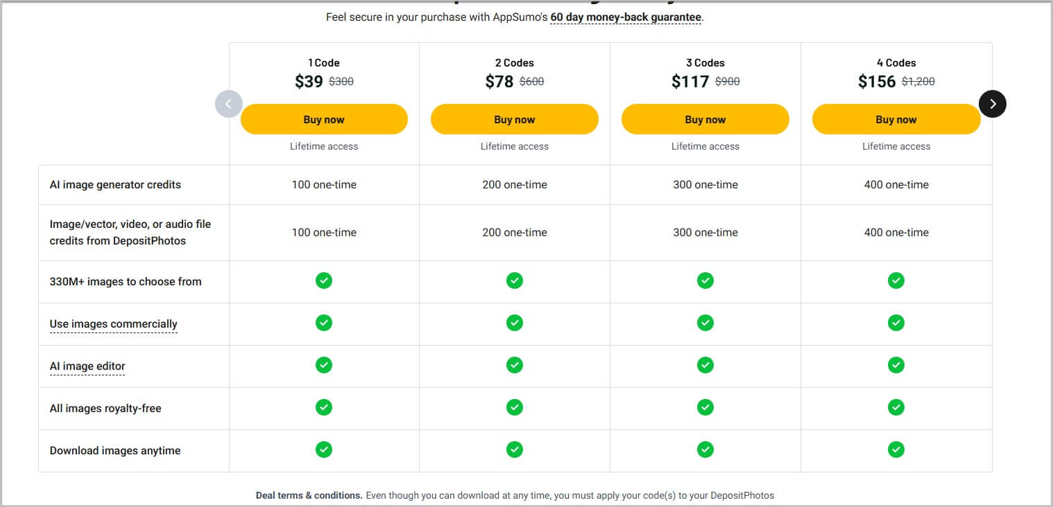 DepositPhotos Lifetime Deal 2025- 87% Discount 4 Select a depositphotos lifetime plan on Appsumo