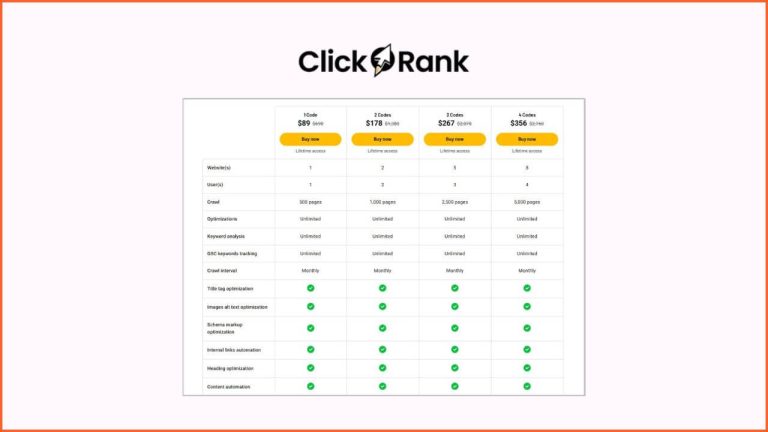 ClickRank Lifetime Deal 2025- 87% Discount