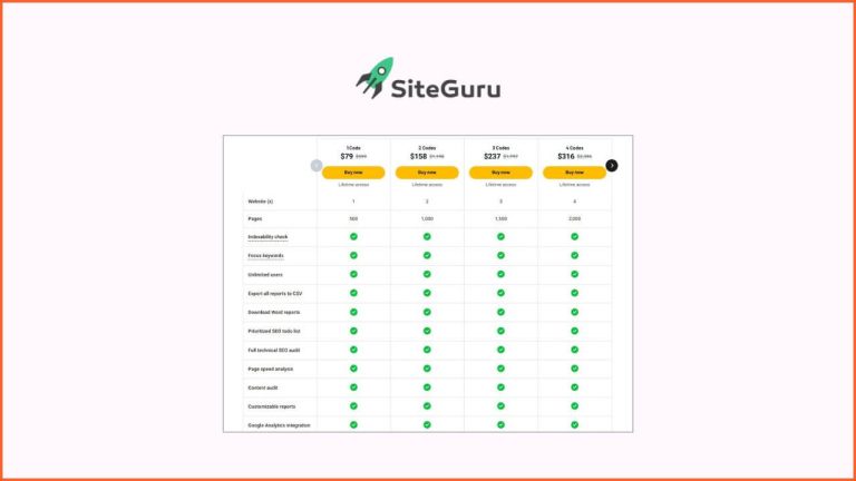 SiteGuru Lifetime Deal 2025- 87% Discount