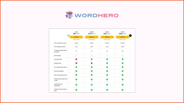 WordHero Lifetime Deal 2025- 96% Discount
