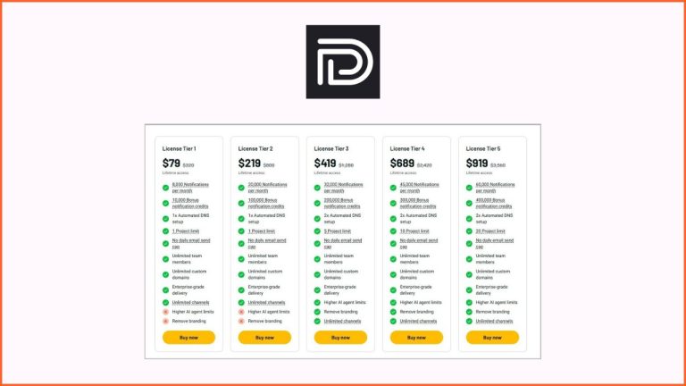 Dreamlit AI Lifetime Deal 2026- 75% Discount