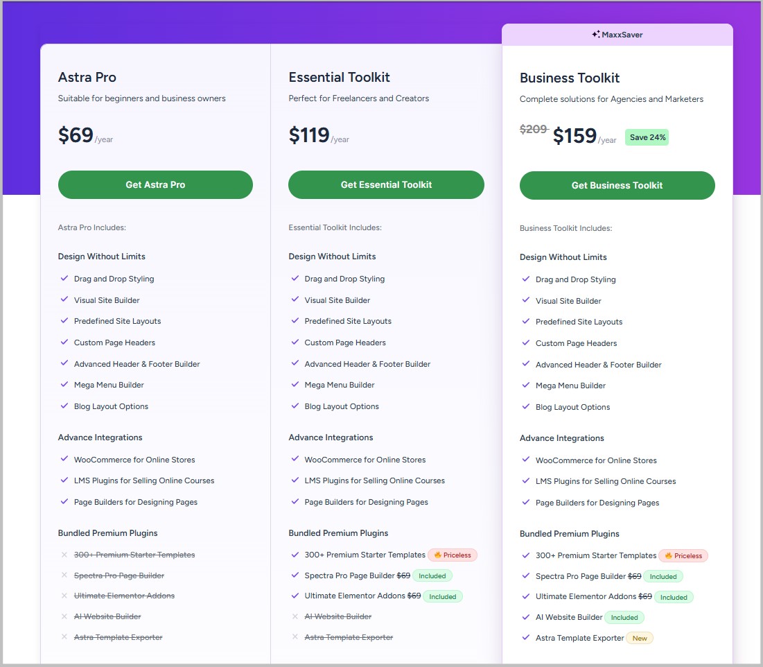 Astra Pro annual pricing and plans