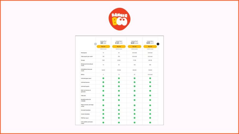 BannerBoo Lifetime Deal 2026- 92% Discount