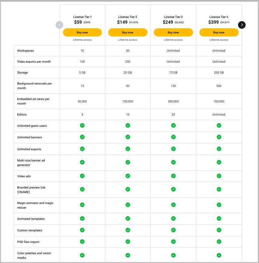 BannerBoo lifetime pricing and plans