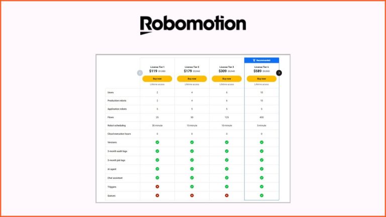 Robomotion Lifetime Deal 2026- 95% Discount