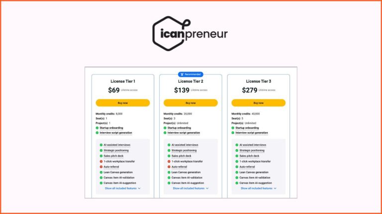 Icanpreneur Lifetime Deal 2026- 93% Discount