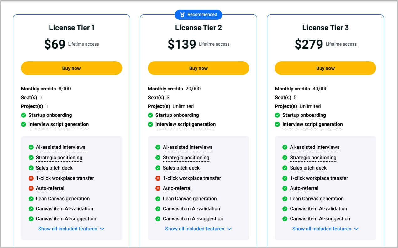 Icanpreneur lifetime pricing and plans
