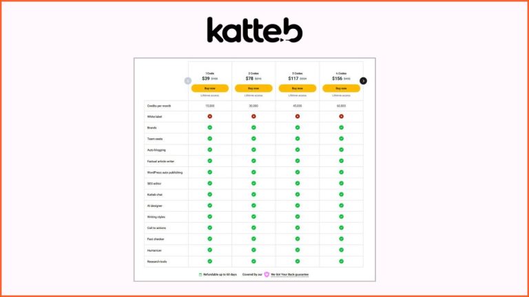 Katteb Lifetime Deal 2026- 64% Discount