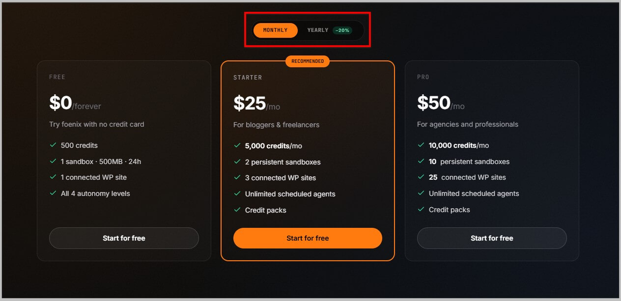 Foenix AI monthly pricing and plans