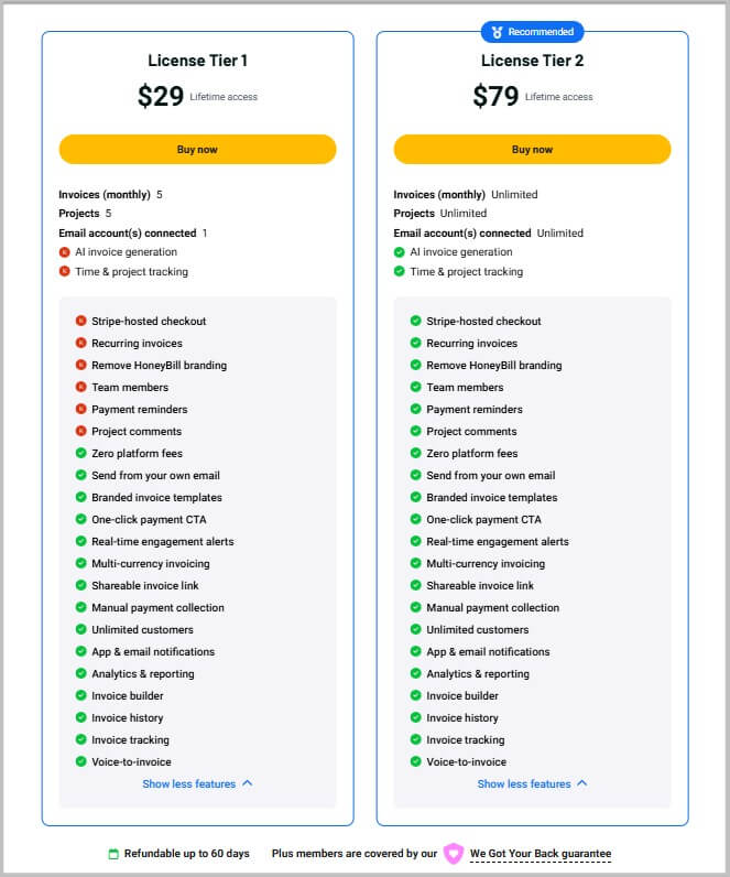 HoneyBill Lifetime Deal 2026- 62% Discount 2 HoneyBill lifetime pricing and plans
