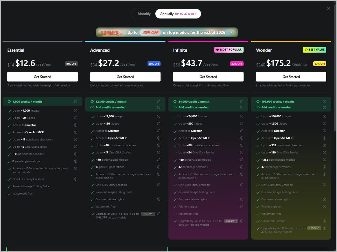 OpenArt AI pricing and plans