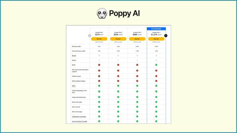 Poppy AI Lifetime Deal 2026- 64% Discount
