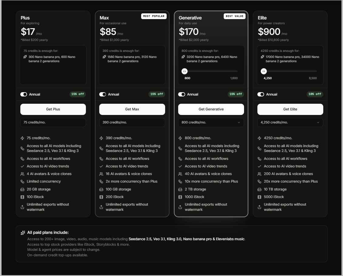InVideo AI Discount Code 2026- 15% OFF 2 InVideo AI pricing and plans on discount