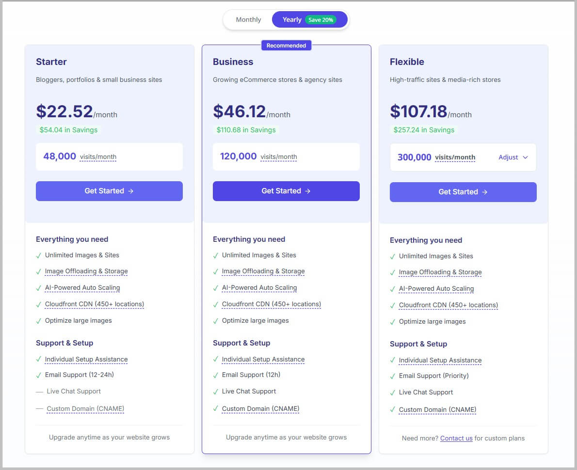 Optimole pricing and plans