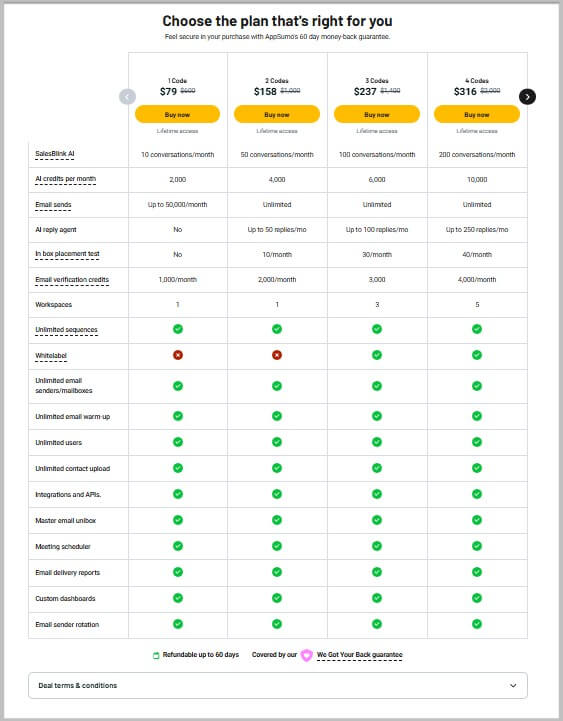 SalesBlink lifetime pricing and plans