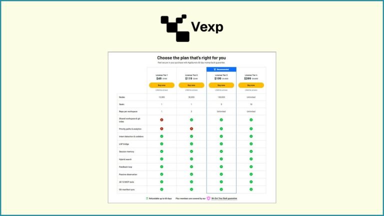VEXP Lifetime Deal 2026- 89% Discount