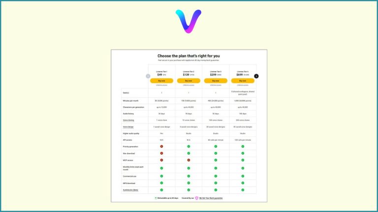 Vocallab AI Lifetime Deal 2026- 55% Discount