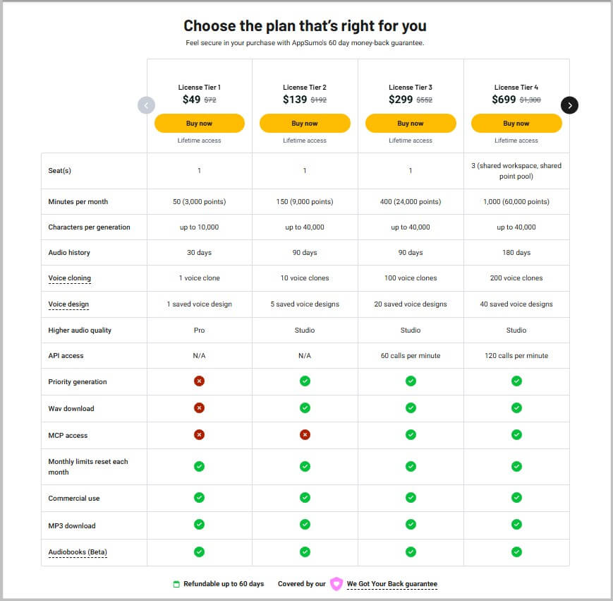 Vocallab AI Lifetime Deal 2026- 55% Discount 2 Vocallab AI lifetime pricing and plans