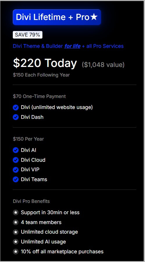 Divi Annniversary coupon code